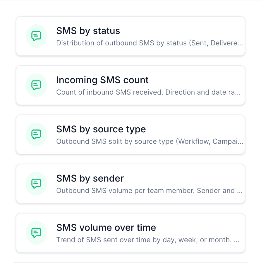 SMS Widgets for Dashboards