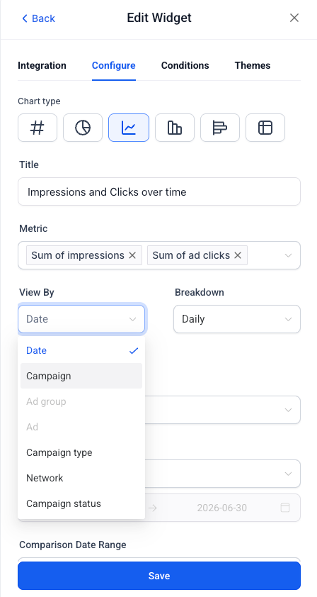Widgets de Google Ads en paneles