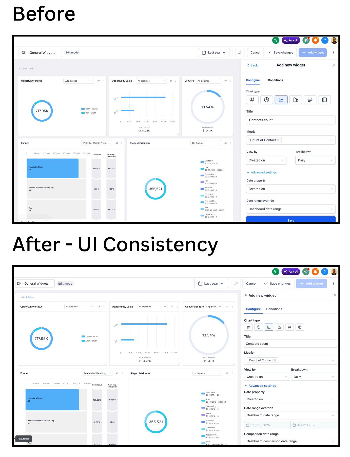 Dashboards y reportes con una interfaz más consistente