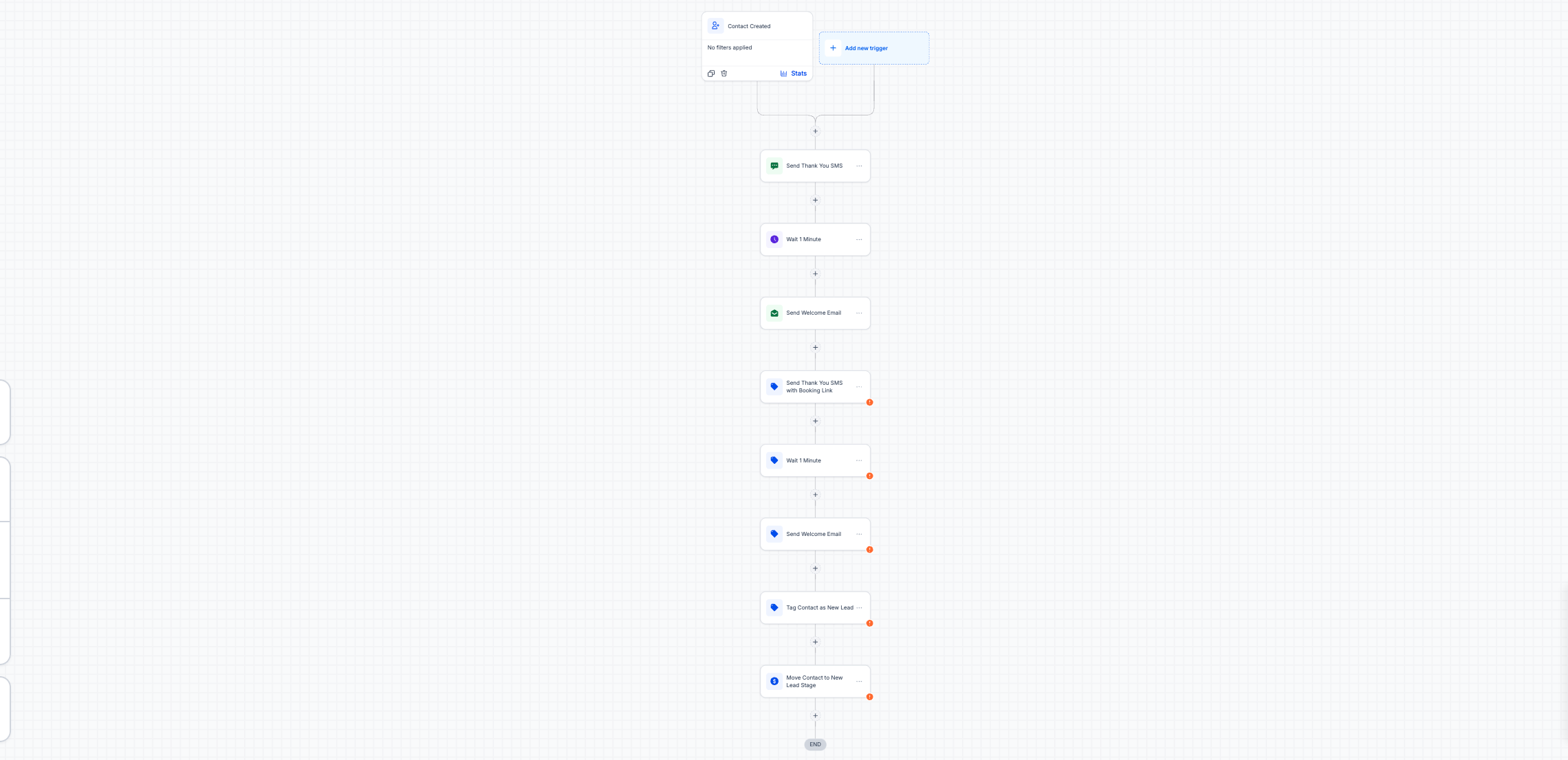 Nuevas plantillas: sitios, ads, redes y workflows